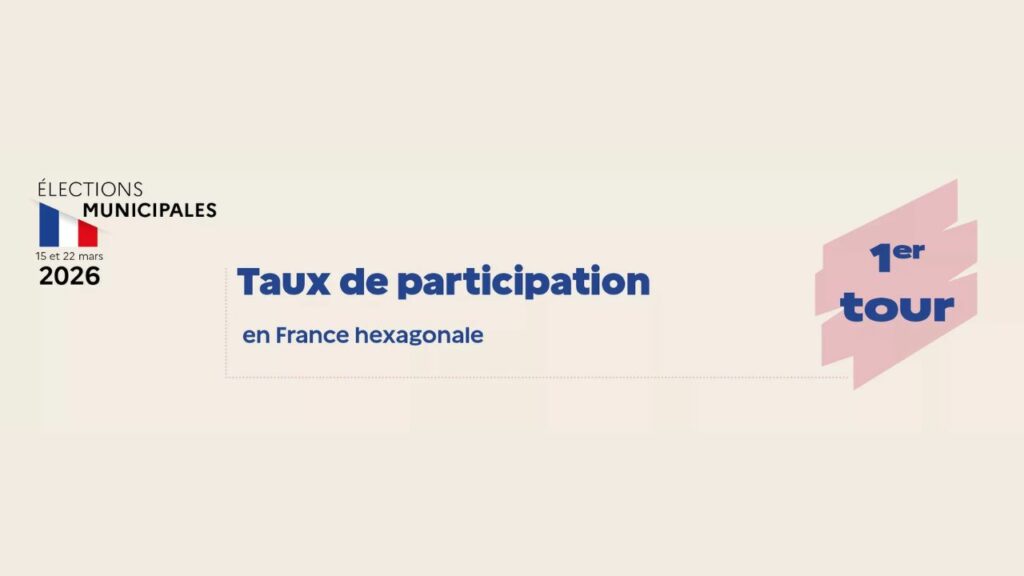 Elections municipales 2026 FRANCE